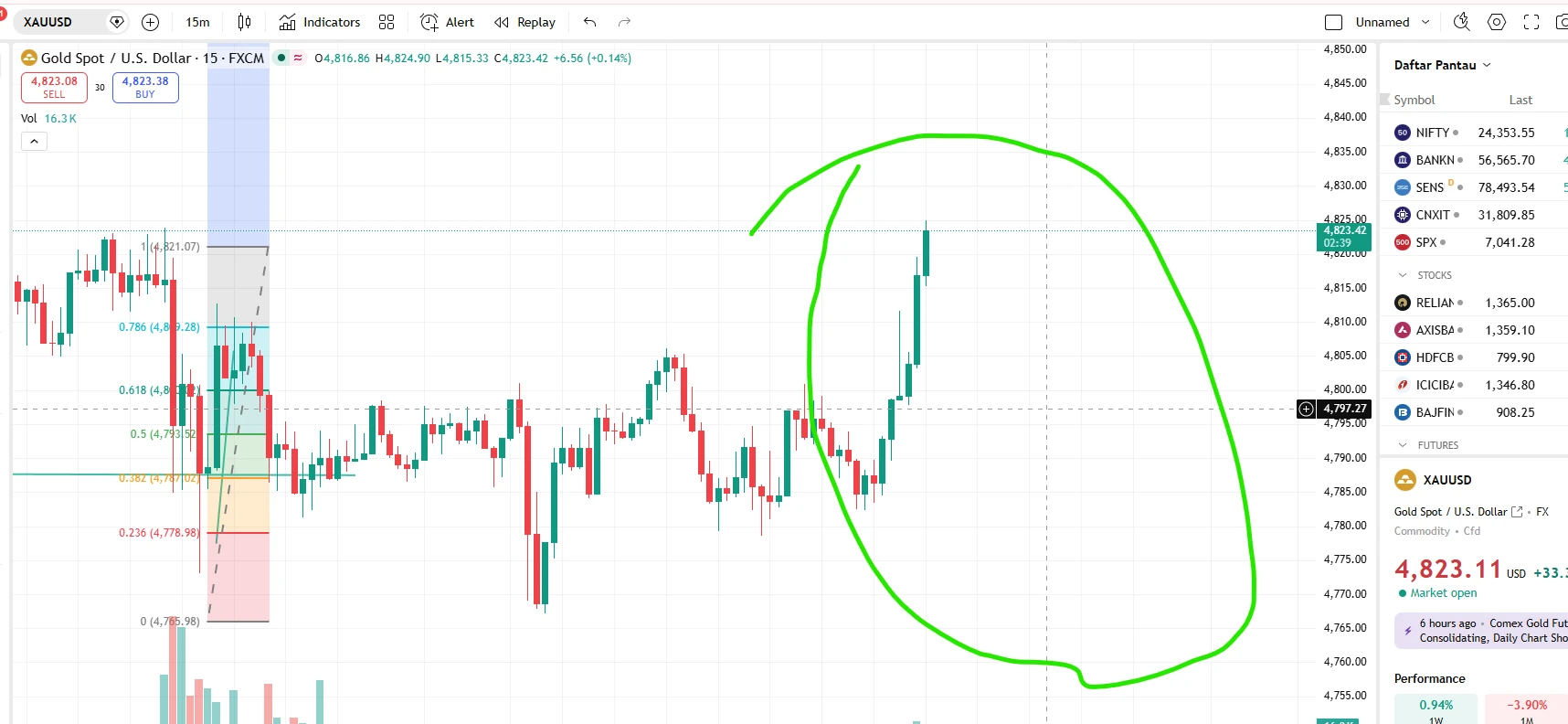 Adorable Styles for Every Smile!